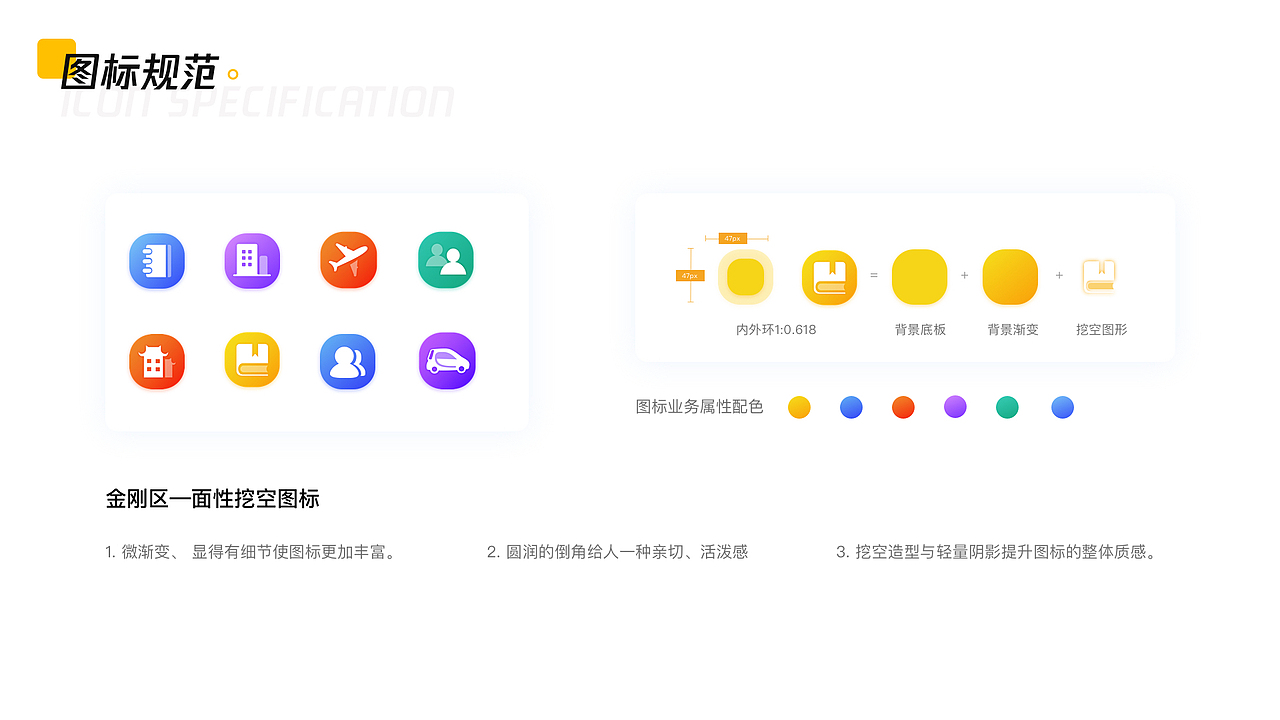 马蜂窝项目改版设计