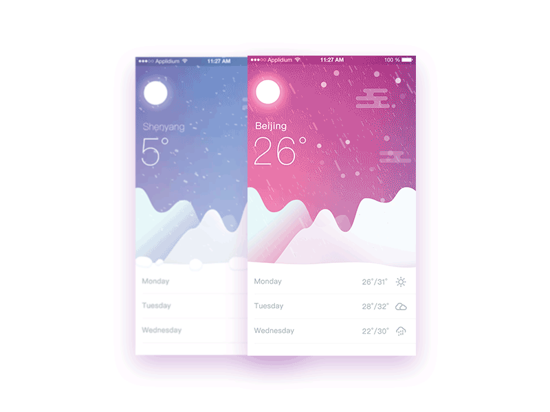 weather UI（图ZODI5MTIyNTI=） - 动效设计 - 站酷设计师chujingya原创素材 - 站酷ZCOOL