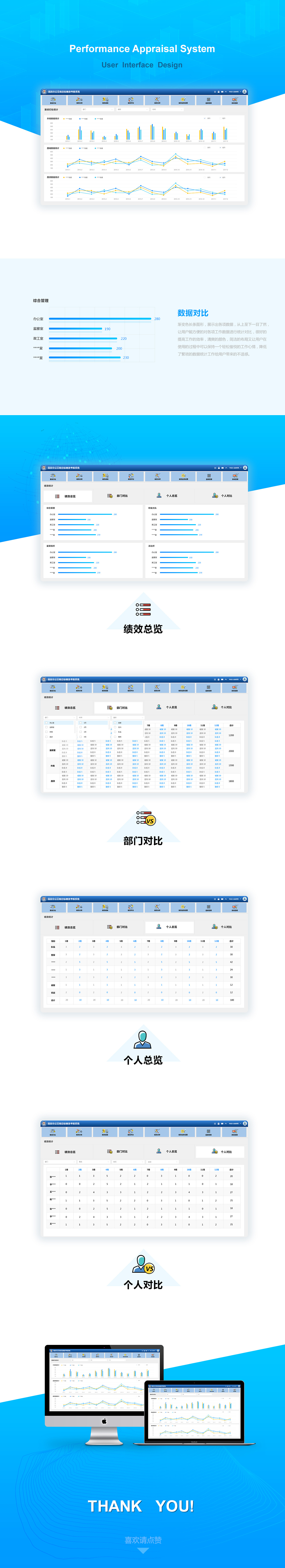 公务部门绩效考核系统界面设计