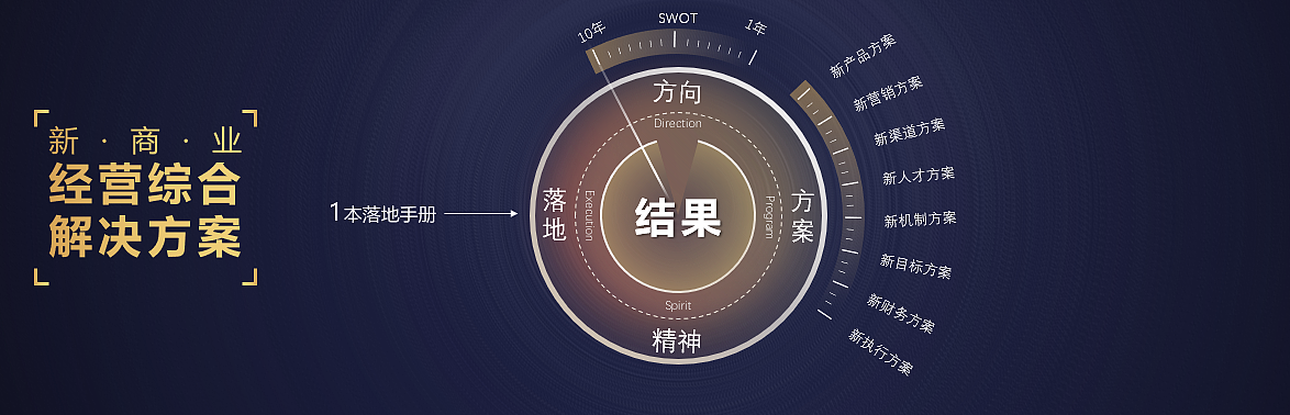 2018作品集锦（图ZMTMxNjg1ODk2） - 其他三维 - 站酷设计师kennyjin1991原创素材 - 站酷ZCOOL