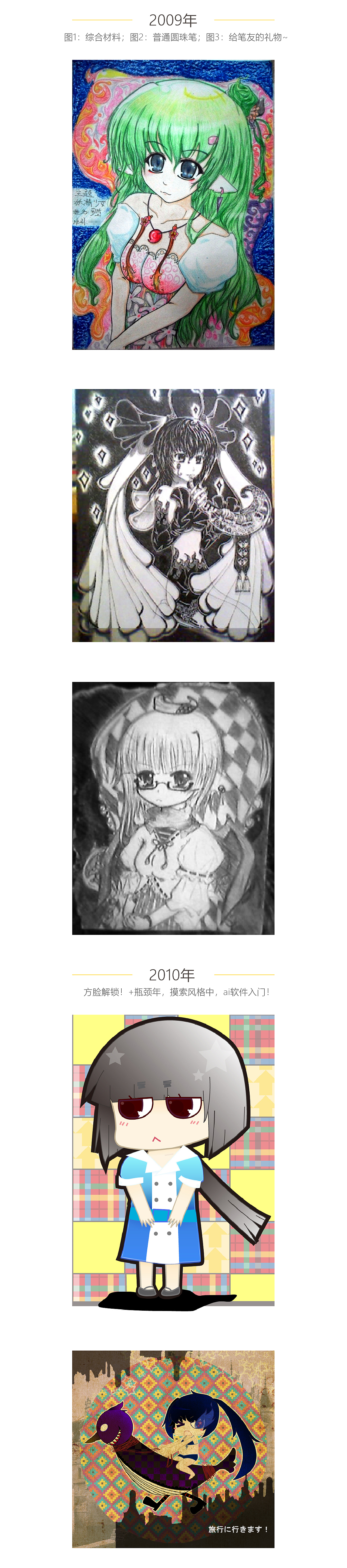 2003年~2019年 Roiny作品变化录