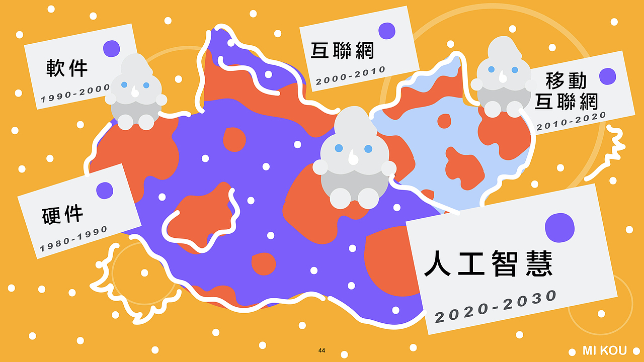米酷