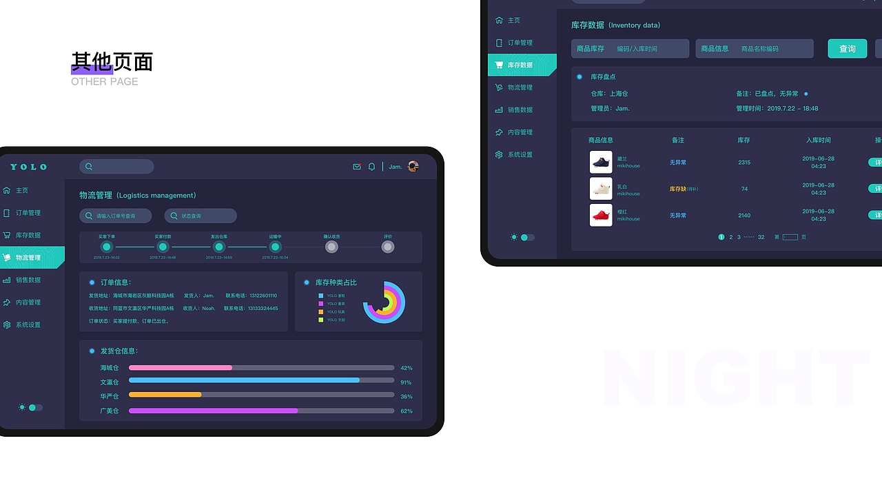 YOLO电商配置后台管理系统