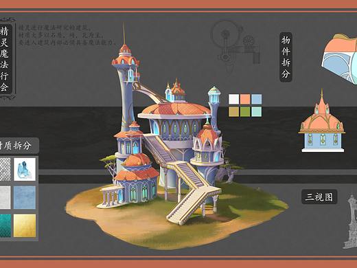 精灵主城（个人主页-ZNDg2NzcwNjA=） - 其他 - 站酷设计师阿旺77原创素材 - 站酷ZCOOL