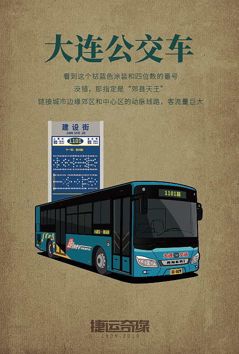 捷运奇缘-我的大连公交车记忆全图