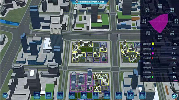 跟随创新体验中心一起了解大数据 ——创新城市