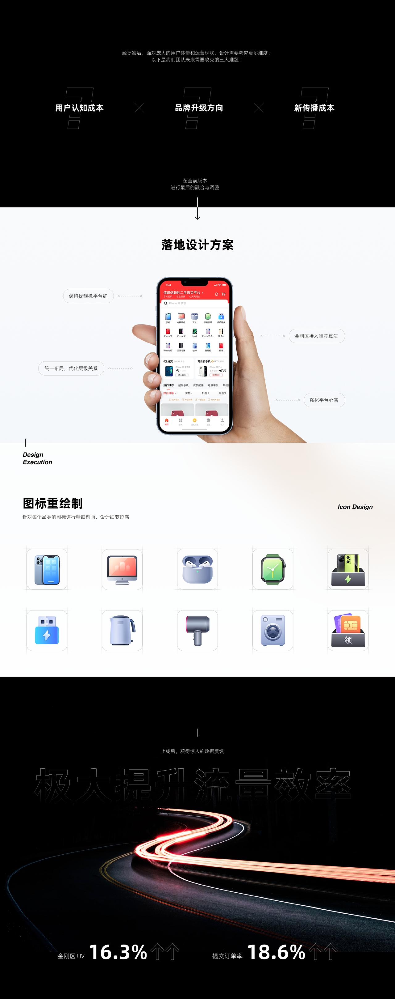 2021 | ZUXD-产品设计项目总结(图ZMjg3NDQyNTgw) - APP界面 - 站酷设计师转转深圳设计中心原创素材 - 站酷ZCOOL