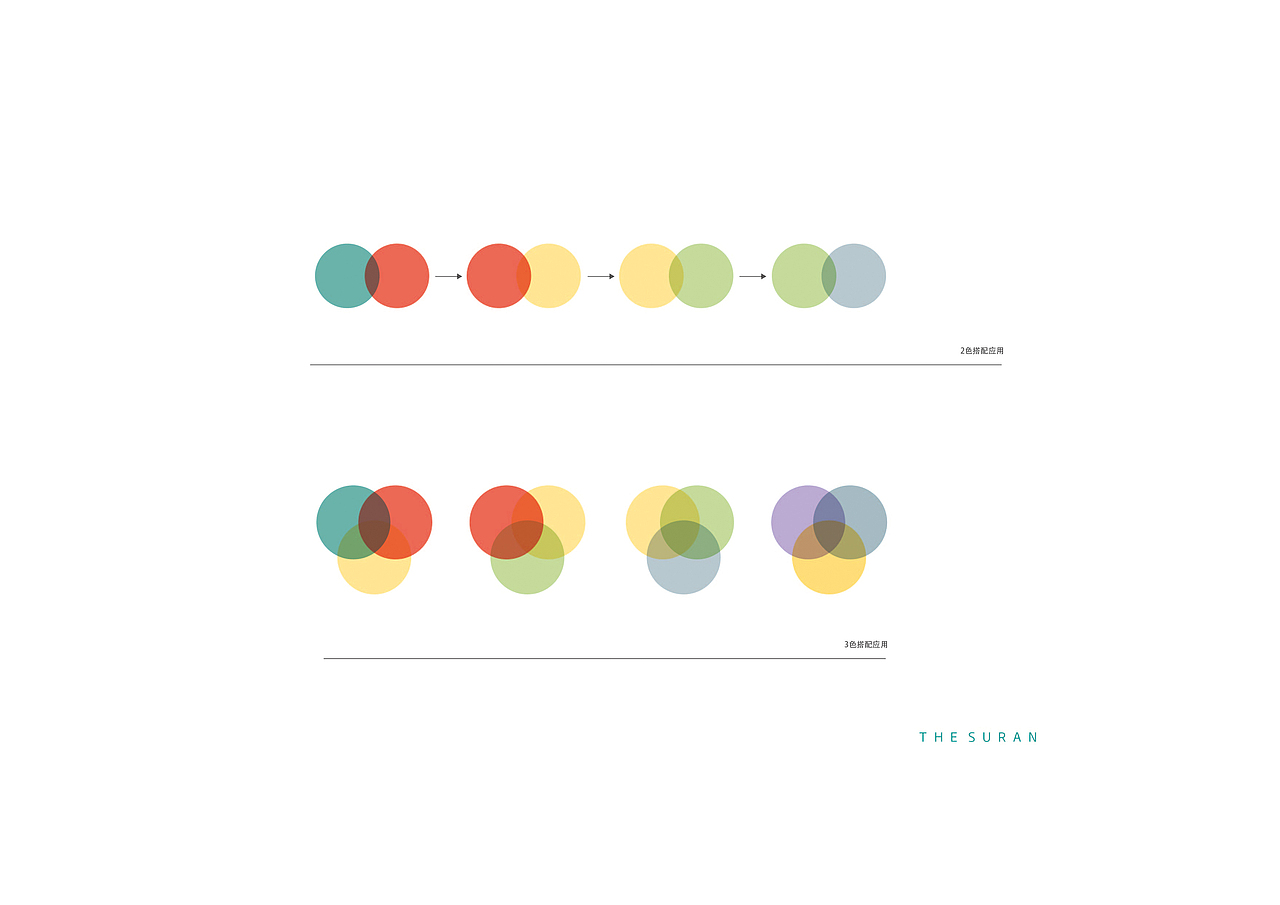 素然 <品牌设计> VI手册  海报