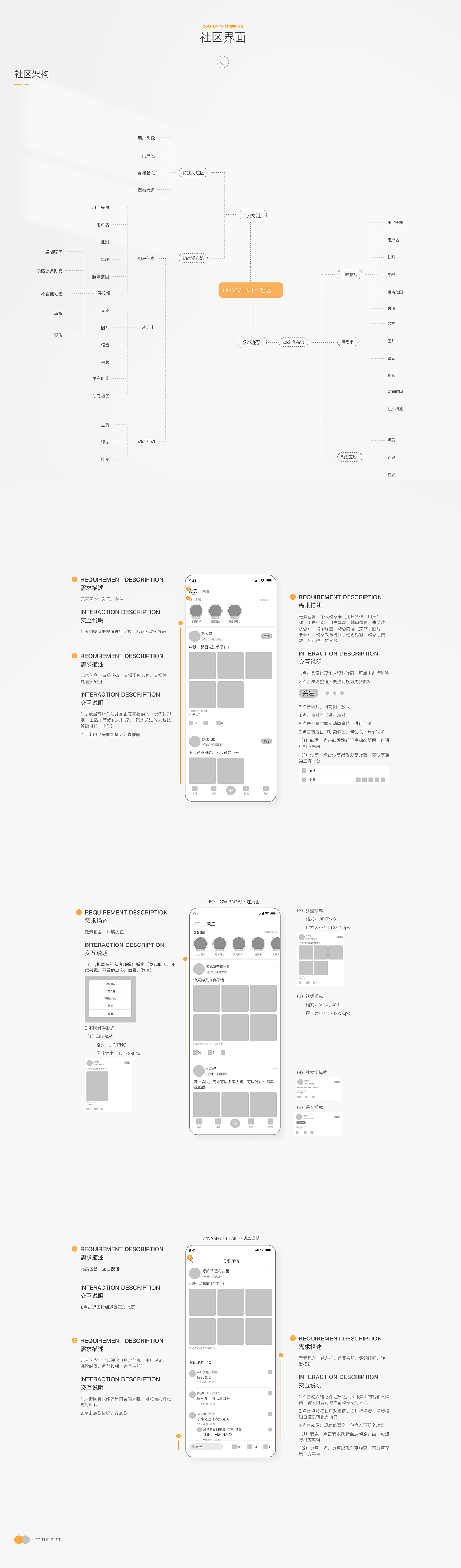 布偶直播 DRD 交互文档 Part 01（图ZMjc2NTMyMTU2） - 交互/UE - 站酷设计师fcs川頁原创素材 - 站酷ZCOOL