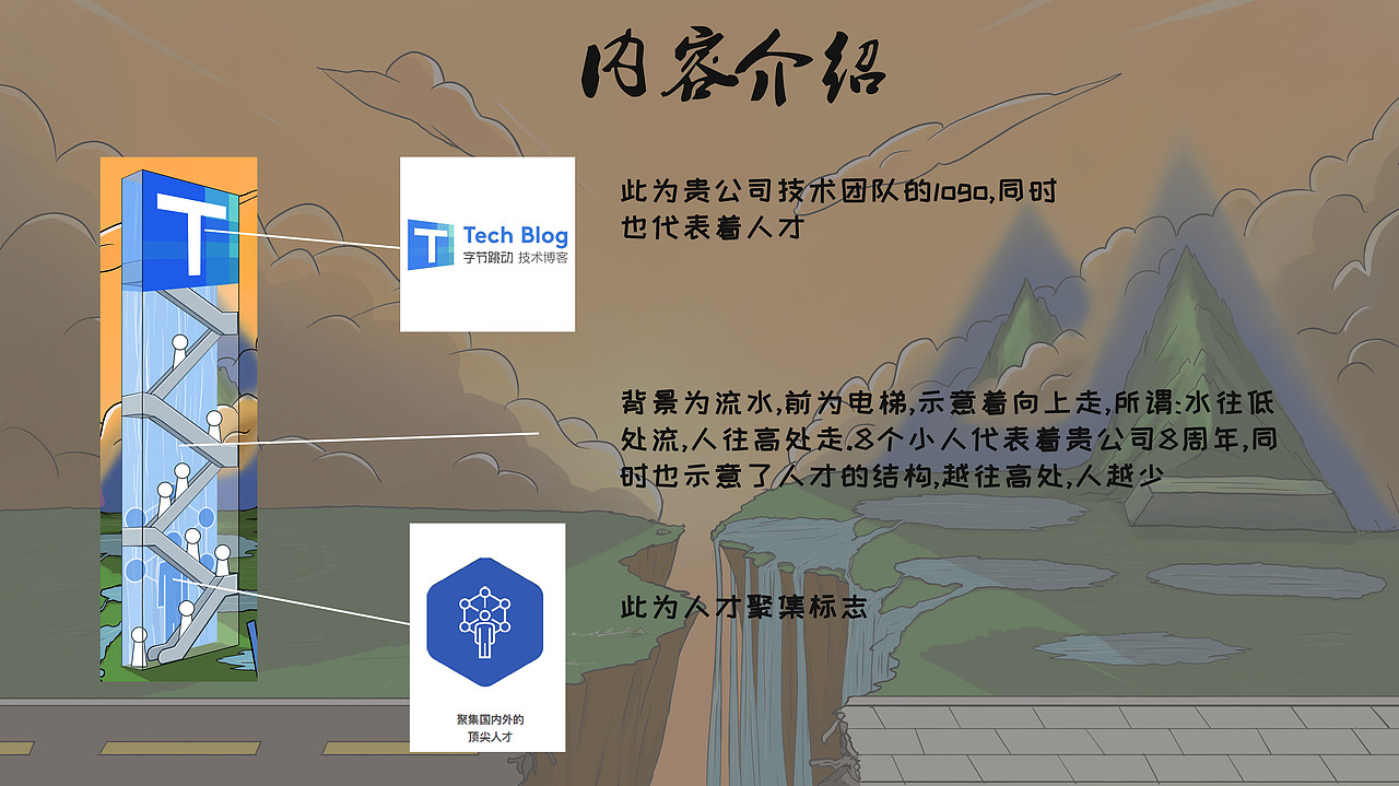 《整体 团队 个人》（图ZMjI0MDc0MjQ4） - 海报 - 站酷设计师云汪家原创素材 - 站酷ZCOOL