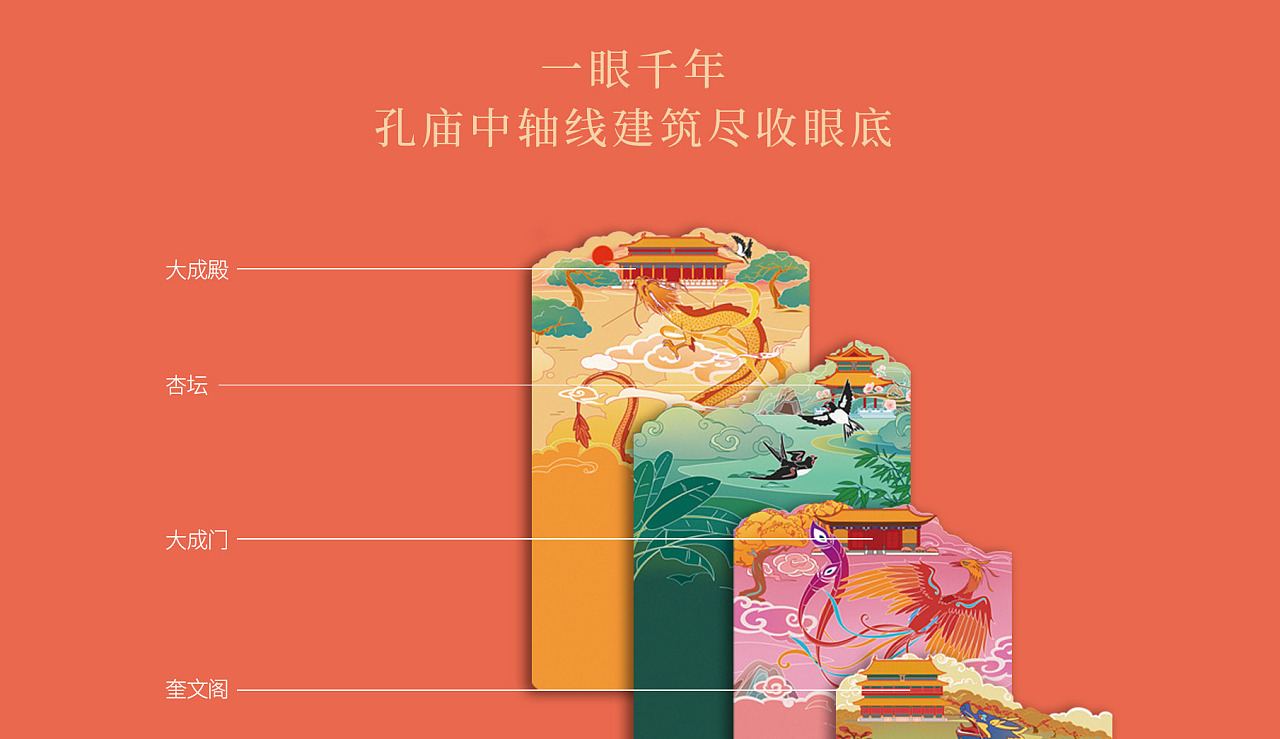 诗礼传家孔庙祈福|插画|商业插画|时与空文创设计 - 原创作品 - 站酷