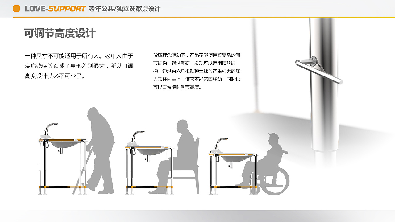 LOVE-SUPPORT 老年公共/獨(dú)立洗漱桌設(shè)計(jì)（圖ZNTc2NTg4NDg=） - 生活用品 - 站酷設(shè)計(jì)師沒(méi)有蛀牙X原創(chuàng)素材 - 站酷ZCOOL