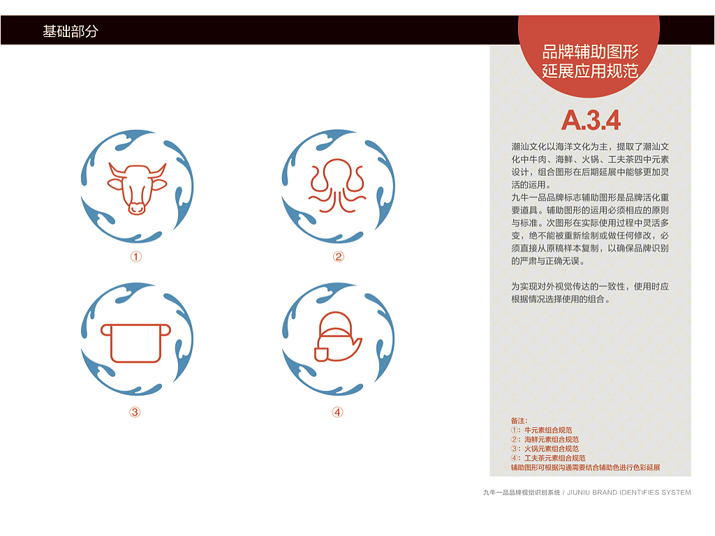 连锁火锅店VI设计（图ZMTUyMTkxMzM2） - 品牌 - 站酷设计师valarmor原创素材 - 站酷ZCOOL