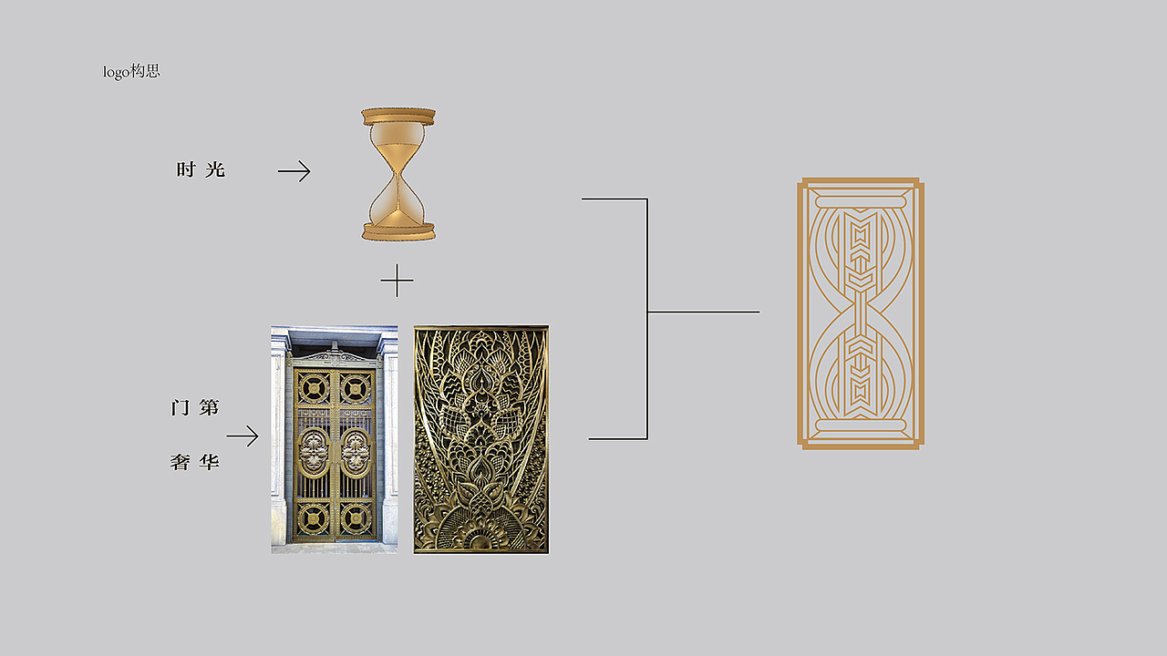 融创刷屏稿（图ZMjM5MjQwOTgw） - 海报 - 站酷设计师盘古右目原创素材 - 站酷ZCOOL