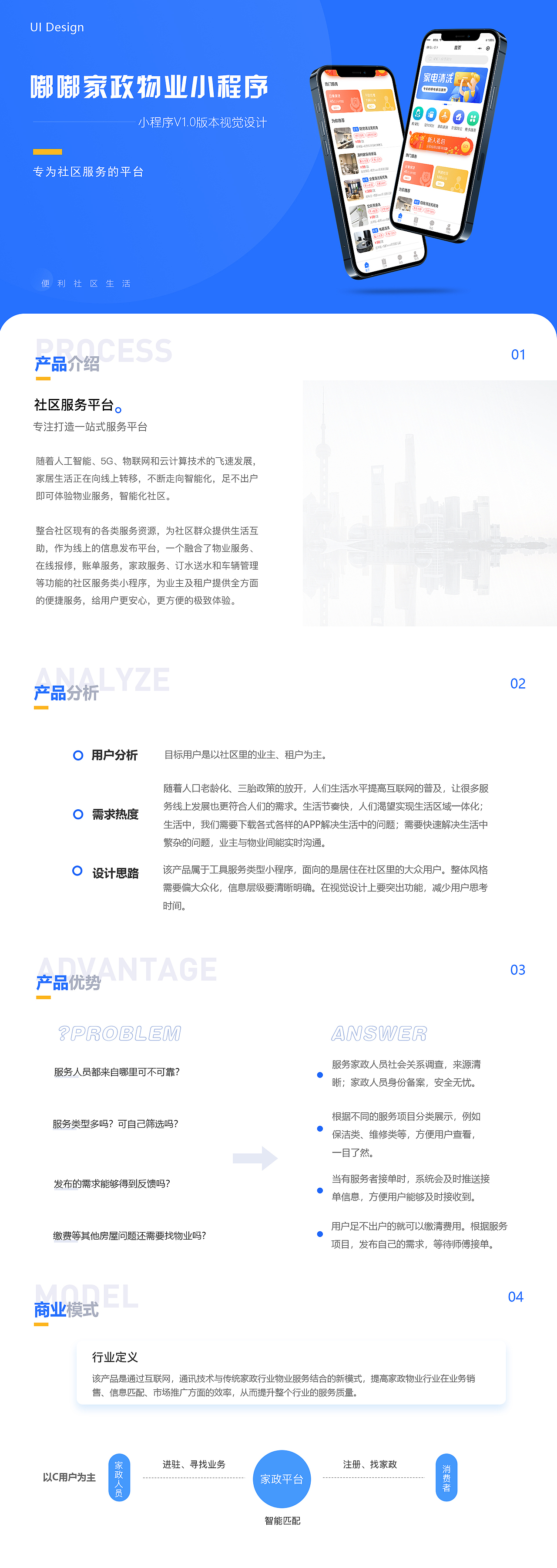 2021作品集(图ZMjg2NTkzOTU2) - APP界面 - 站酷设计师一只嚴童鞋原创素材 - 站酷ZCOOL