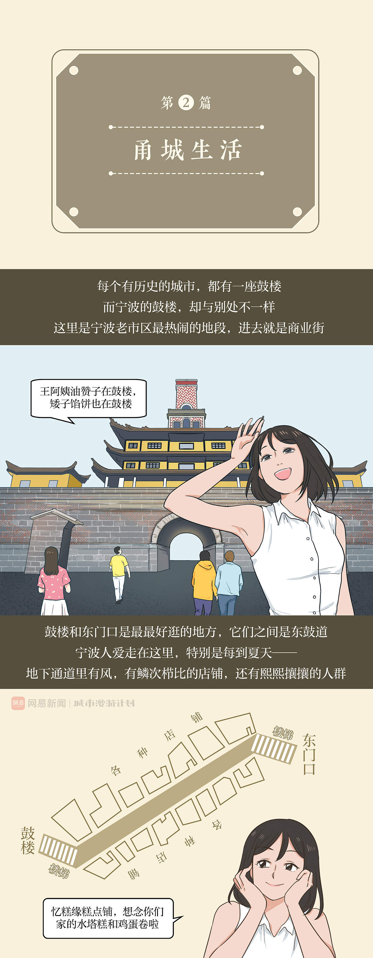 【条漫】宁波，中国浙江的最优生（图ZMjE1MjQyOTA0） - 中/长篇漫画 - 站酷设计师KALA羊驼子原创素材 - 站酷ZCOOL