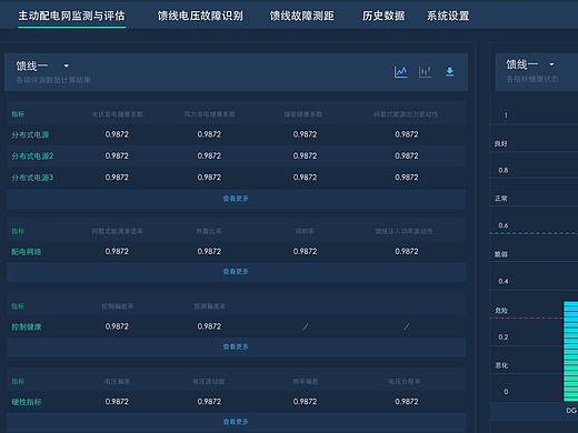 大数据表格类图示