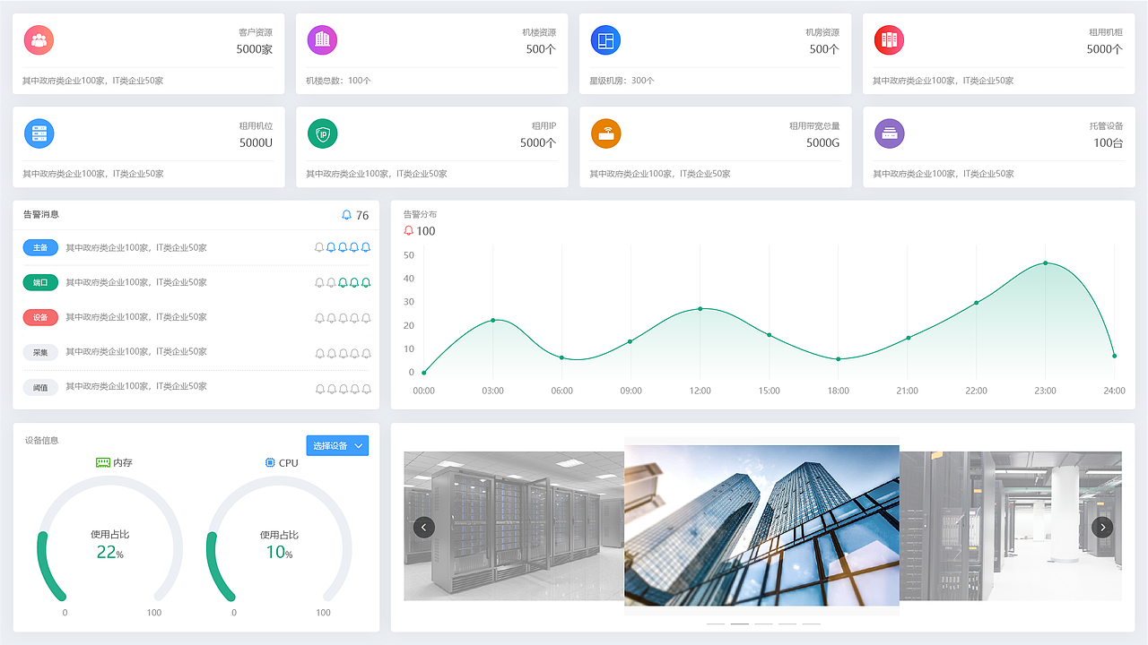管理系统界面设计