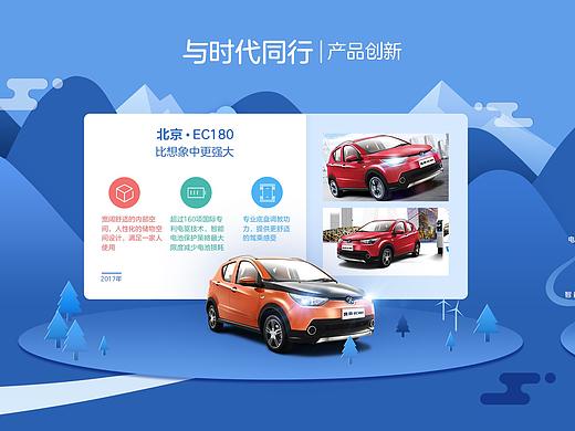 北汽新能源（个人主页-ZMjQ2Njc1NjA=） - APP界面 - 站酷设计师wona原创素材 - 站酷ZCOOL