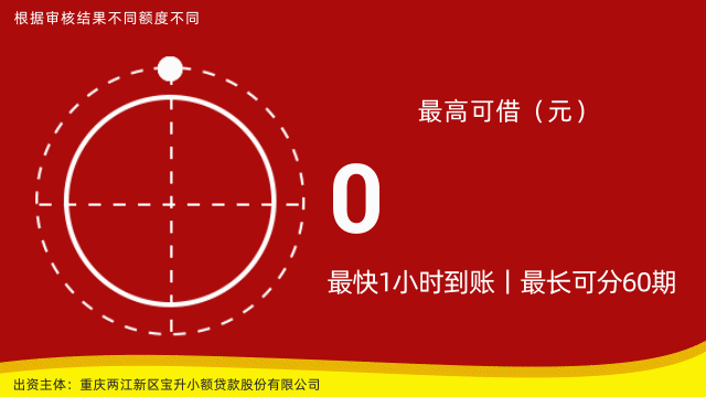 【金融】信息流 广告投放GIF动图