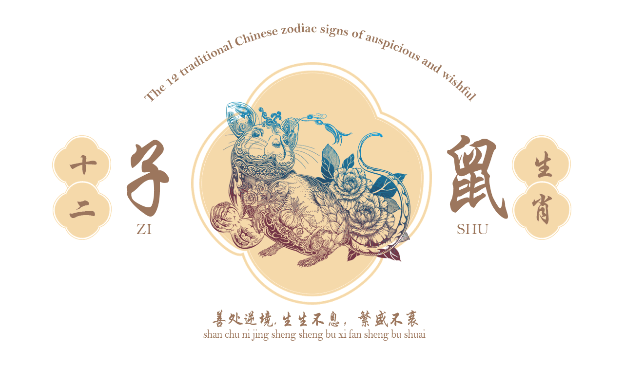 十二生肖图谱（图ZMzIzOTI2Mzg0） - 商业插画 - 站酷设计师叁言良羽原创素材 - 站酷ZCOOL