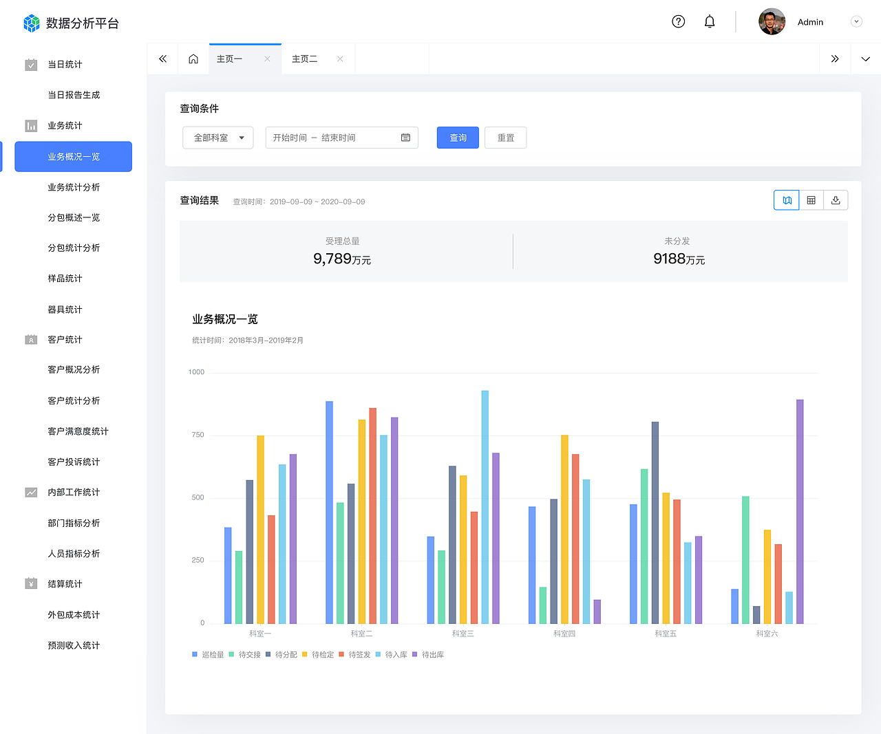 检测项目界面设计（图ZMjA4NTM0MjE2） - 软件界面 - 站酷设计师兔形社原创素材 - 站酷ZCOOL