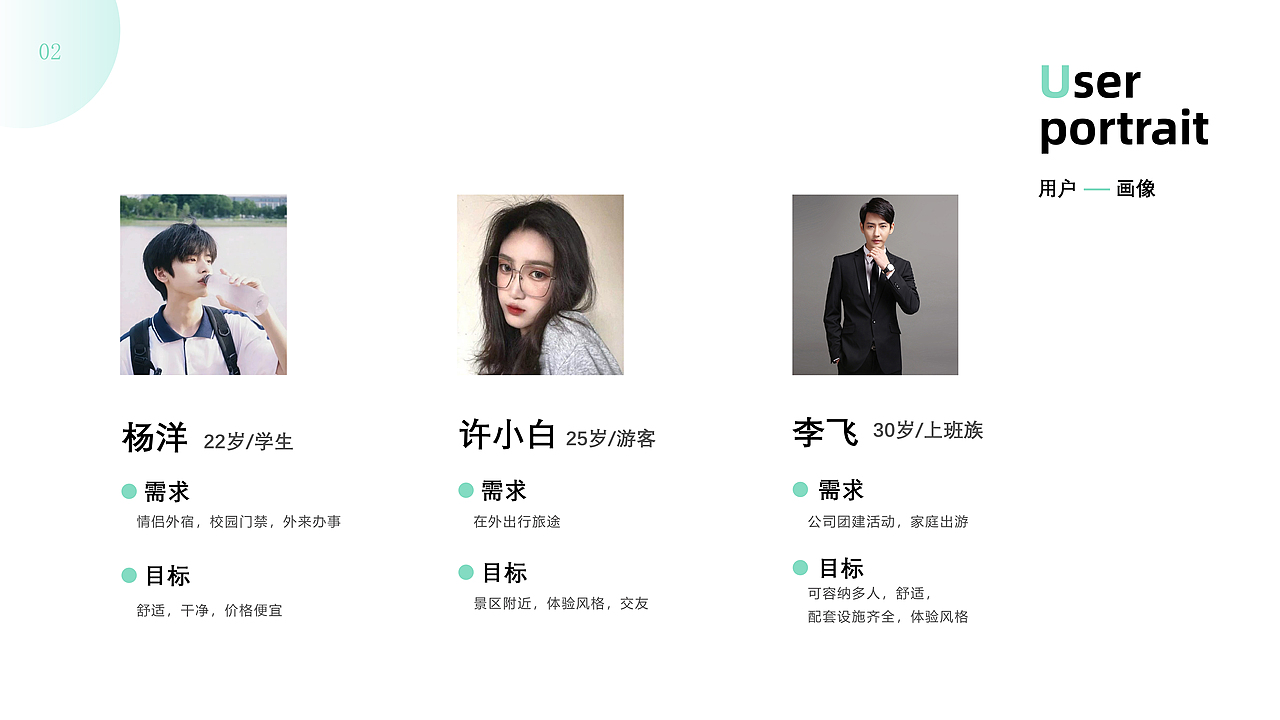 APP（图ZMzEzMjgwNDY0） - APP界面 - 站酷设计师町小氏原创素材 - 站酷ZCOOL