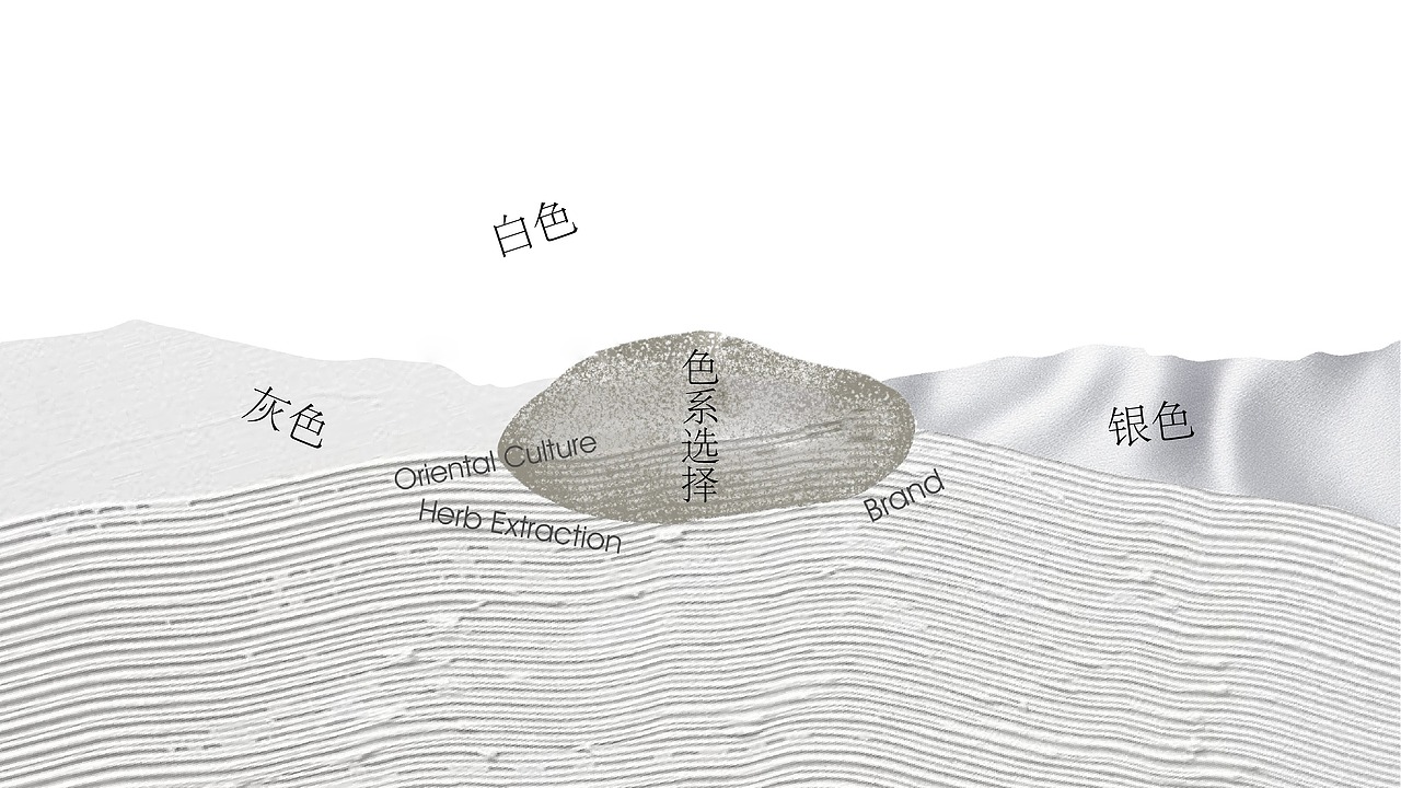面膜包装设计（图ZMzU0MDg1MDUy） - 包装 - 站酷设计师设计wewe原创素材 - 站酷ZCOOL