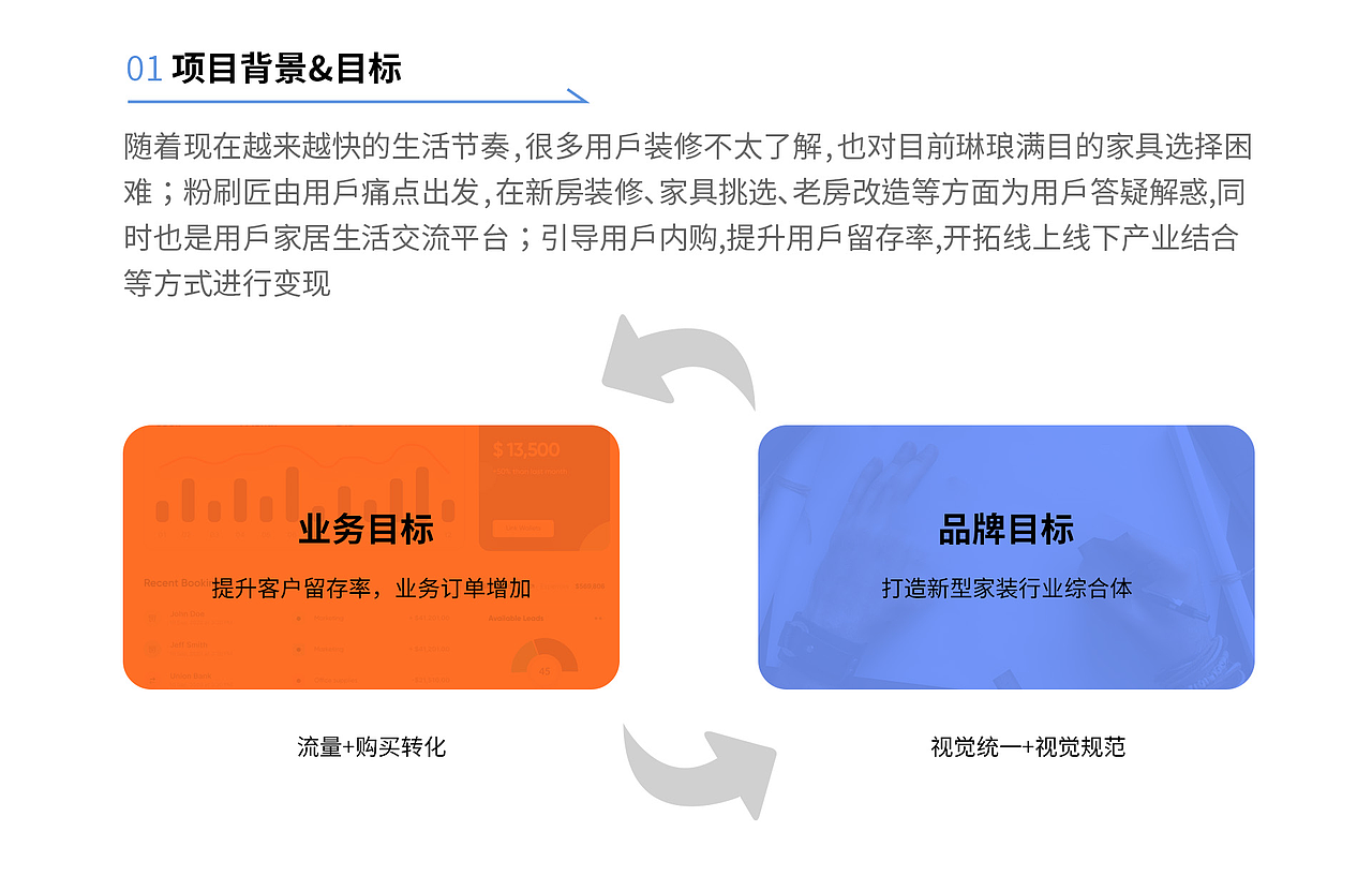 个人简历（图ZMjk5OTEwNTQ0） - 其他 - 站酷设计师MR丶JC原创素材 - 站酷ZCOOL