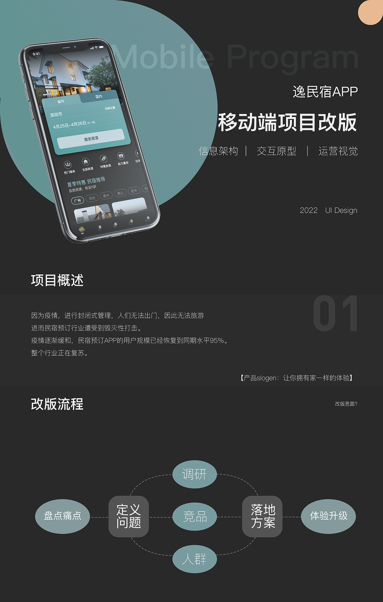 UI界面改版（圖ZMzA4MDYzOTEy） - APP界面 - 站酷設(shè)計師小熊愛設(shè)計原創(chuàng)素材 - 站酷ZCOOL