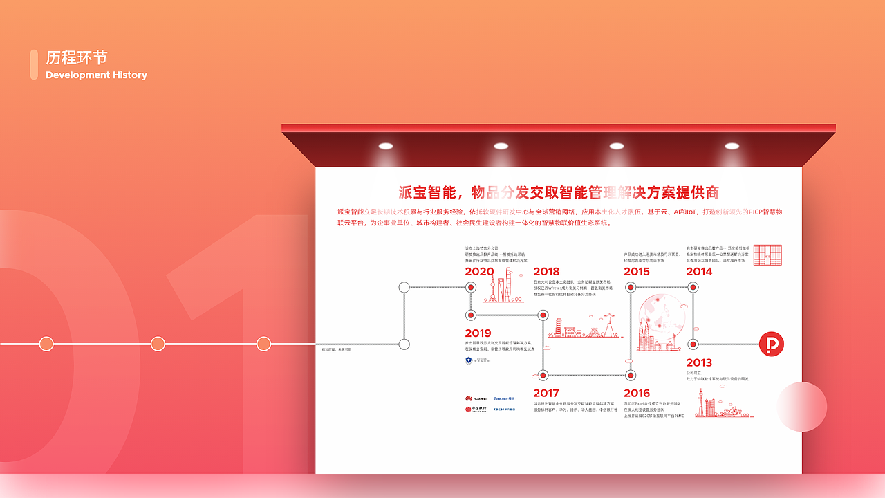 物联网公司展厅（2020年作品）（图ZMzA3NjUyNDcy） - 其他空间 - 站酷设计师cheng00j原创素材 - 站酷ZCOOL