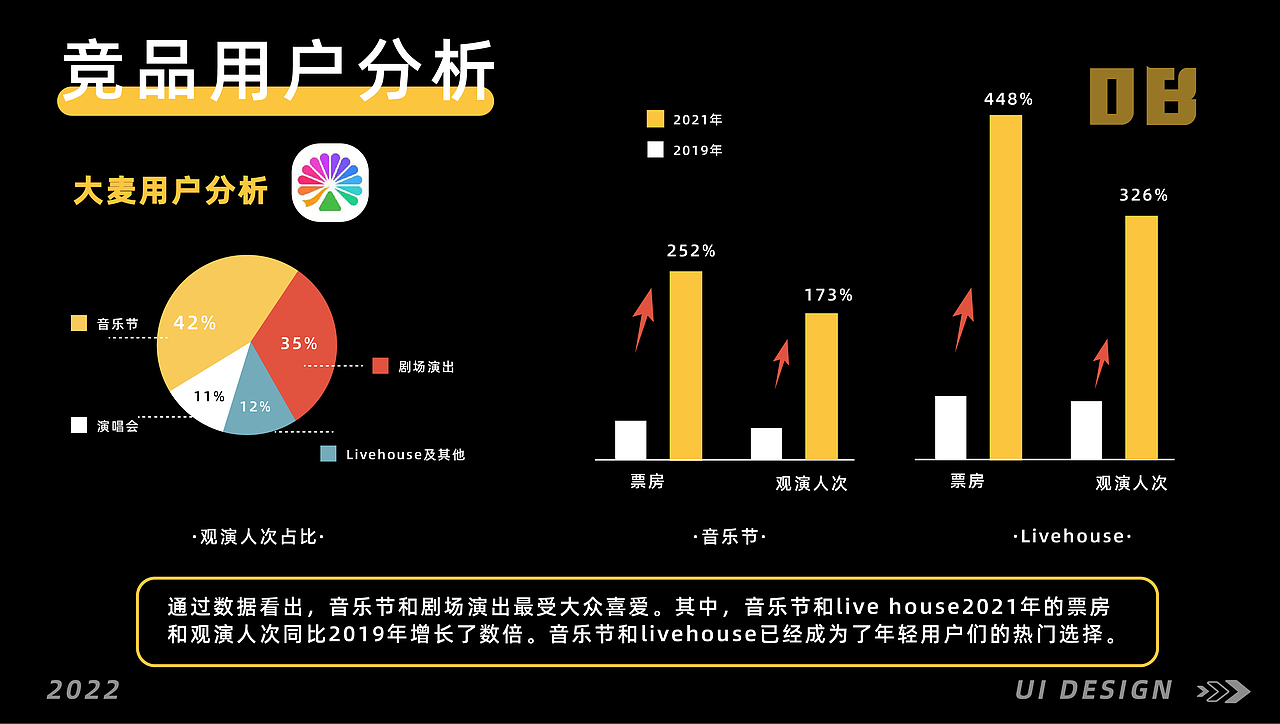 湖北美术学院丨雕塑专业丨黄同学丨向量设计
