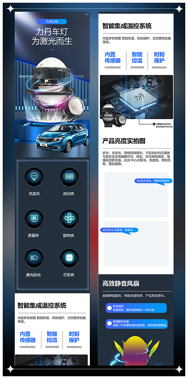 2023电商近期作品集