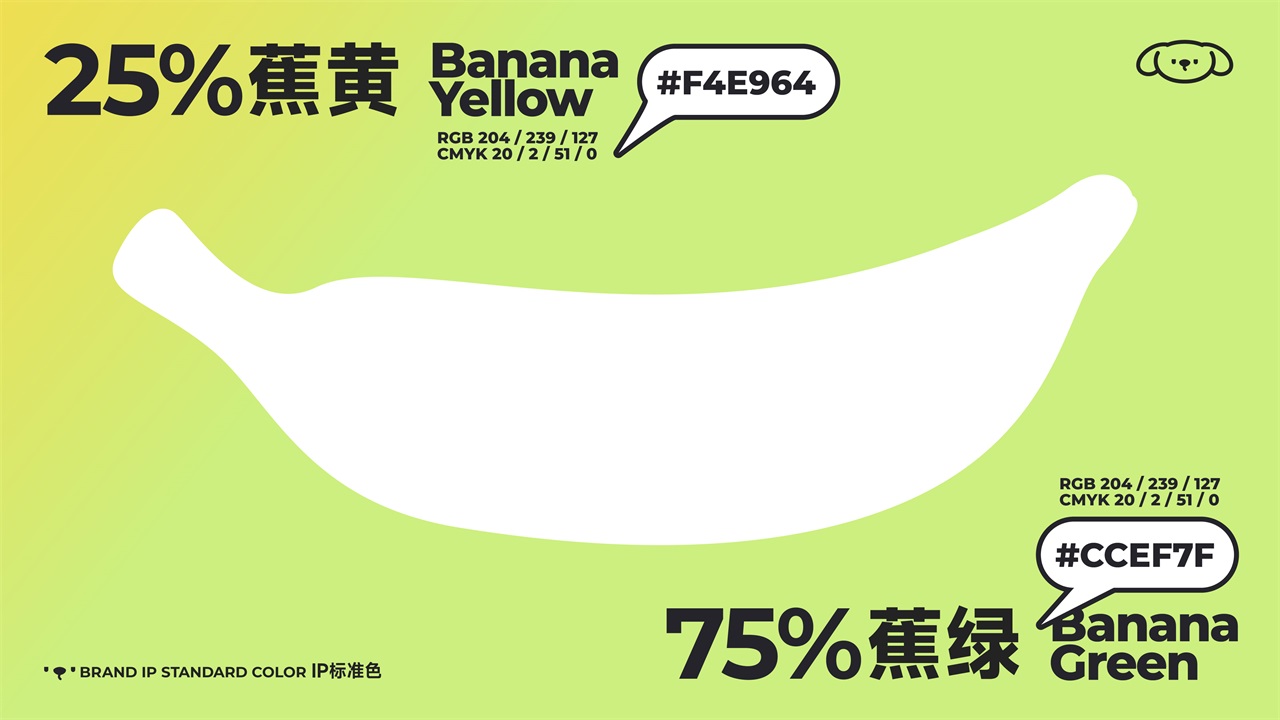蕉绿狗凡空空 | 凡碧诗品牌IP设计