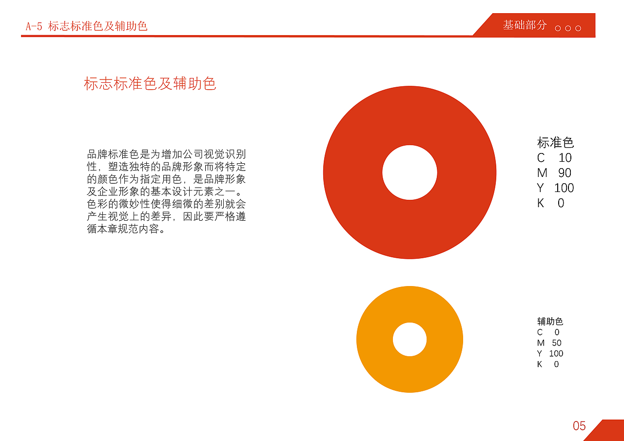泰和乌鸡品牌VI手册（图ZMzAzMDY5ODMy） - 书籍/画册 - 站酷设计师找不着北e原创素材 - 站酷ZCOOL