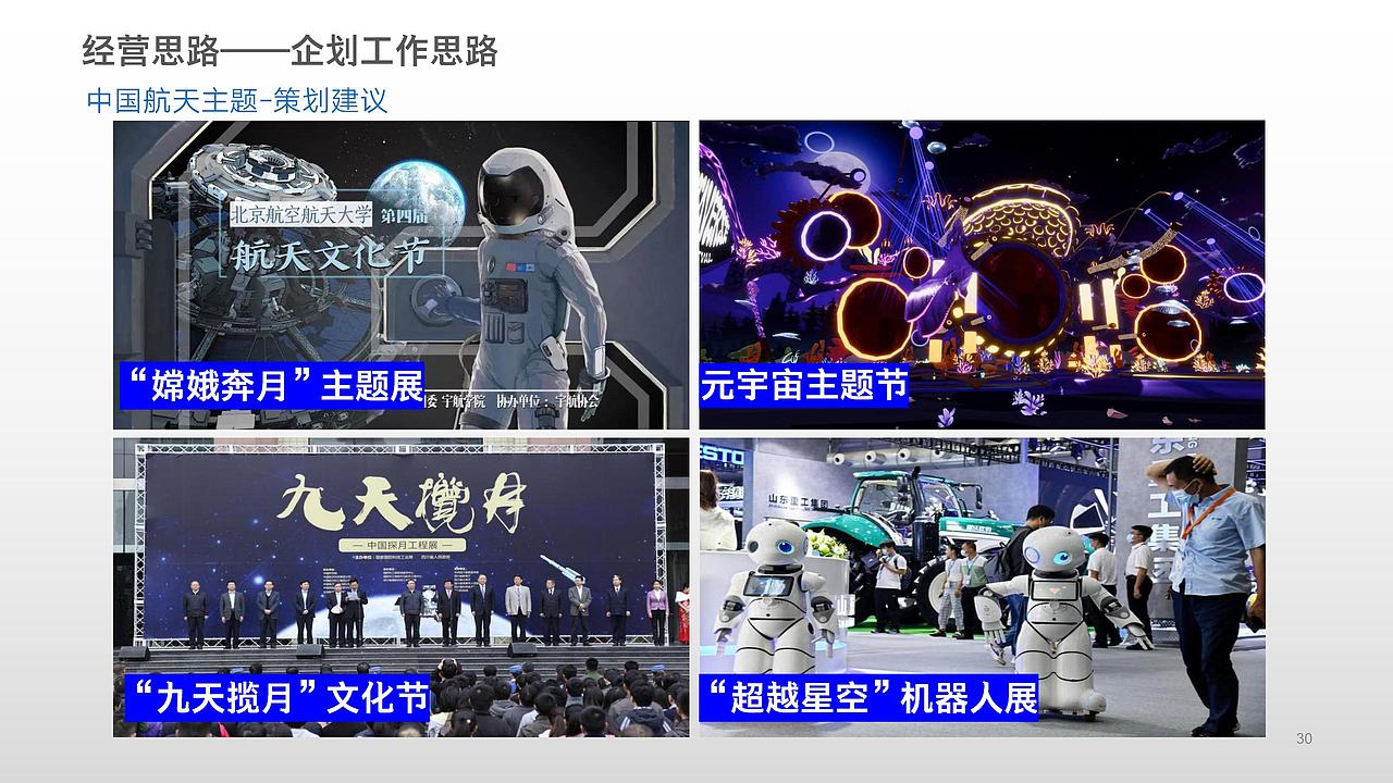 商业项目业态规划策划方案（图ZMzQyOTAyMDA4） - 文案/策划 - 站酷设计师QQ170197804原创素材 - 站酷ZCOOL