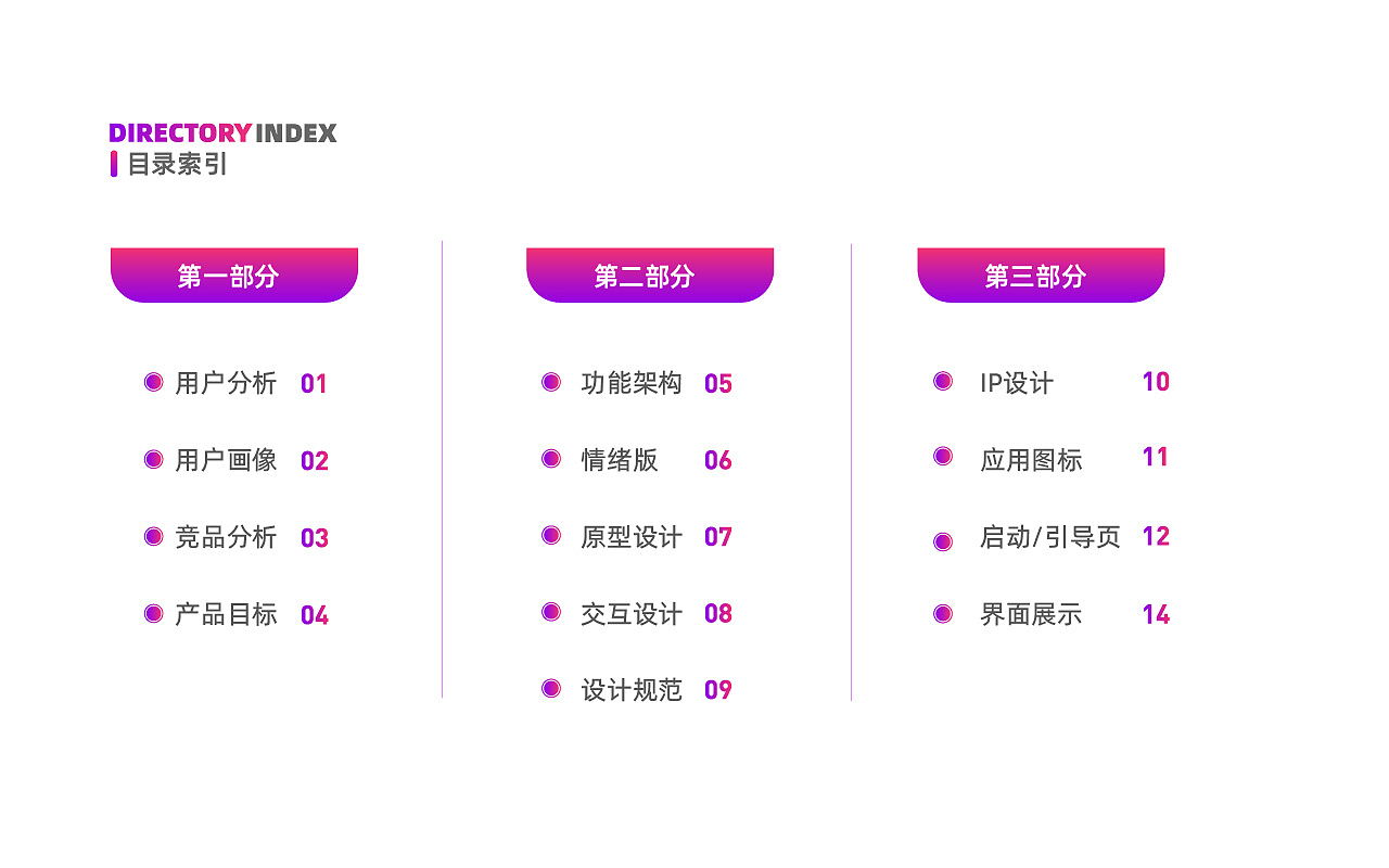 UI设计（图ZMzM4NzcxNzI4） - 软件界面 - 站酷设计师小菜菜的姐姐原创素材 - 站酷ZCOOL
