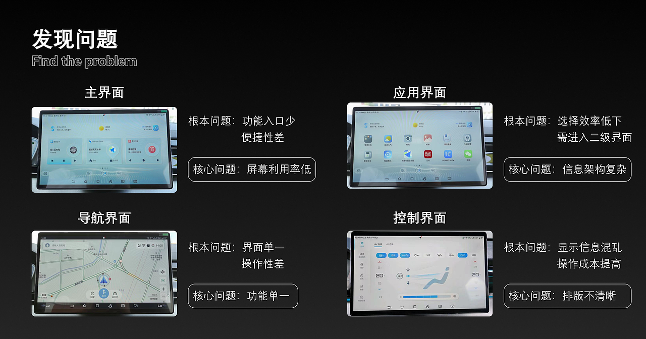 HMI汽车中控设计