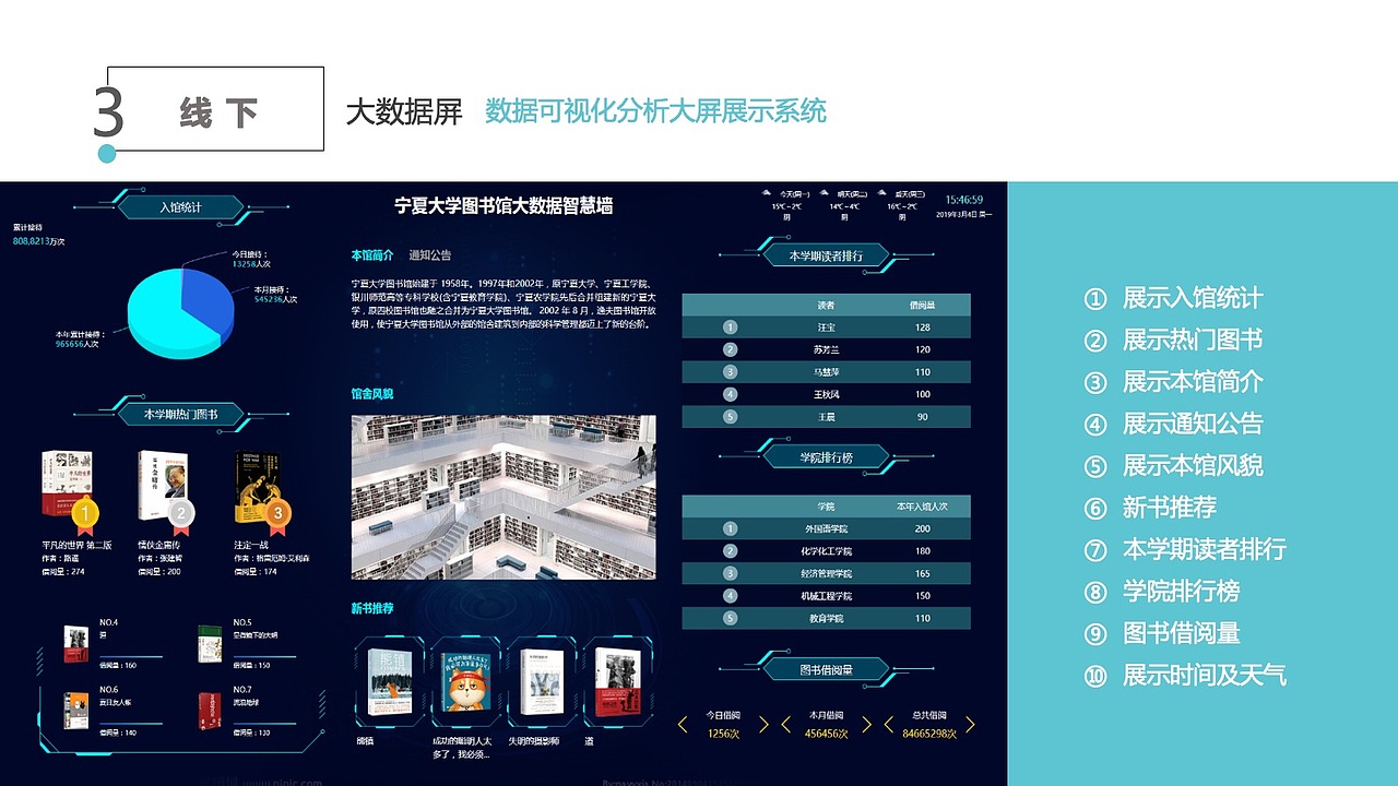 产品介绍ppt模版