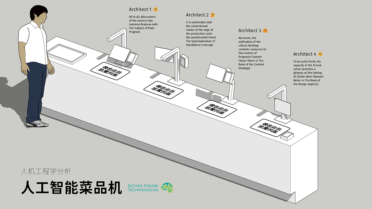 智能硬件作品集（图ZMzA4NjA4NzMy） - 电子产品 - 站酷设计师youcall911原创素材 - 站酷ZCOOL