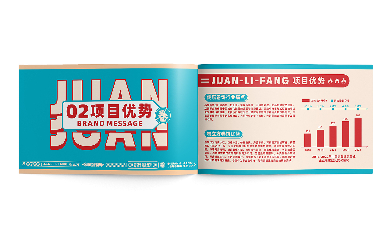 餐饮招商手册（图ZMzQ2NzQ1NTY4） - 书籍/画册 - 站酷设计师SJ將原创素材 - 站酷ZCOOL