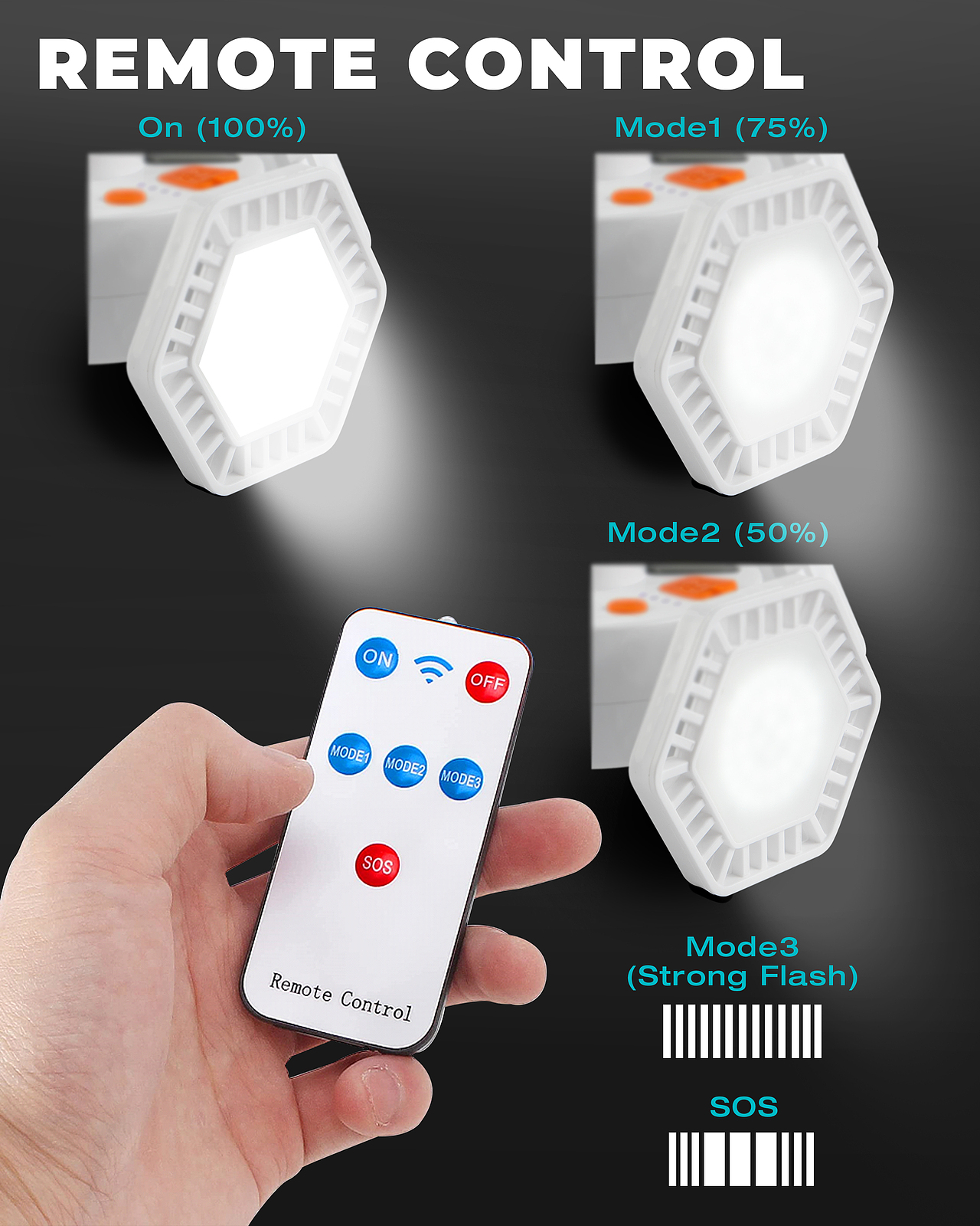 亚马逊图片精修-四头露营灯