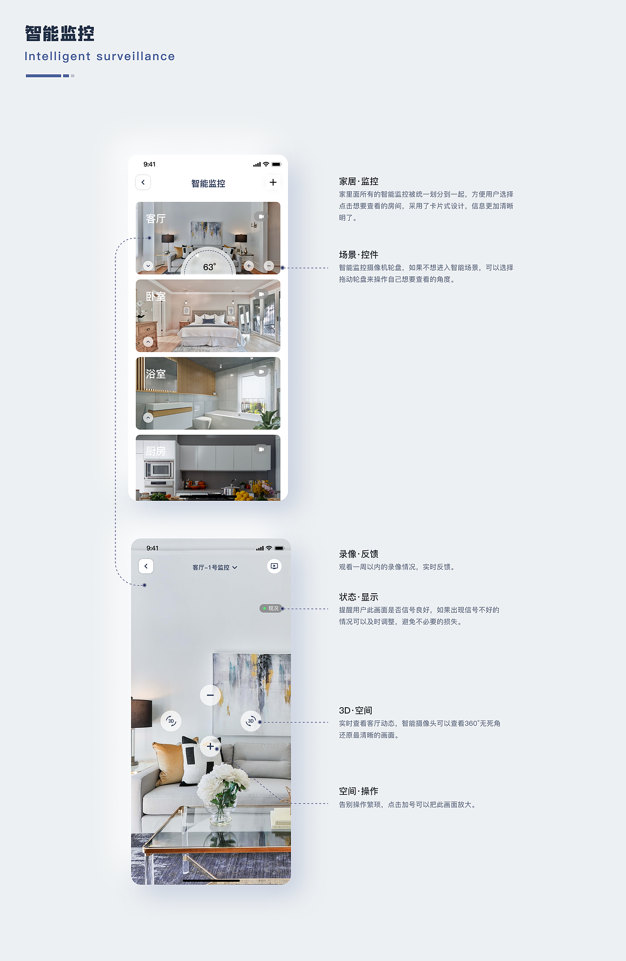 智能家居——青居（图ZMzAzMDA5NTg0） - APP界面 - 站酷设计师DoYouCan原创素材 - 站酷ZCOOL