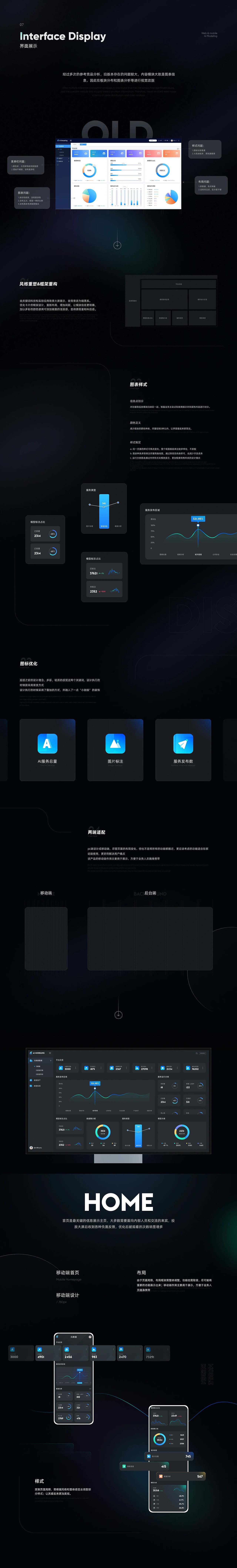 B端可视化操作系统（图ZMzYyNTcwNjY4） - 交互/UE - 站酷设计师吉视感原创素材 - 站酷ZCOOL