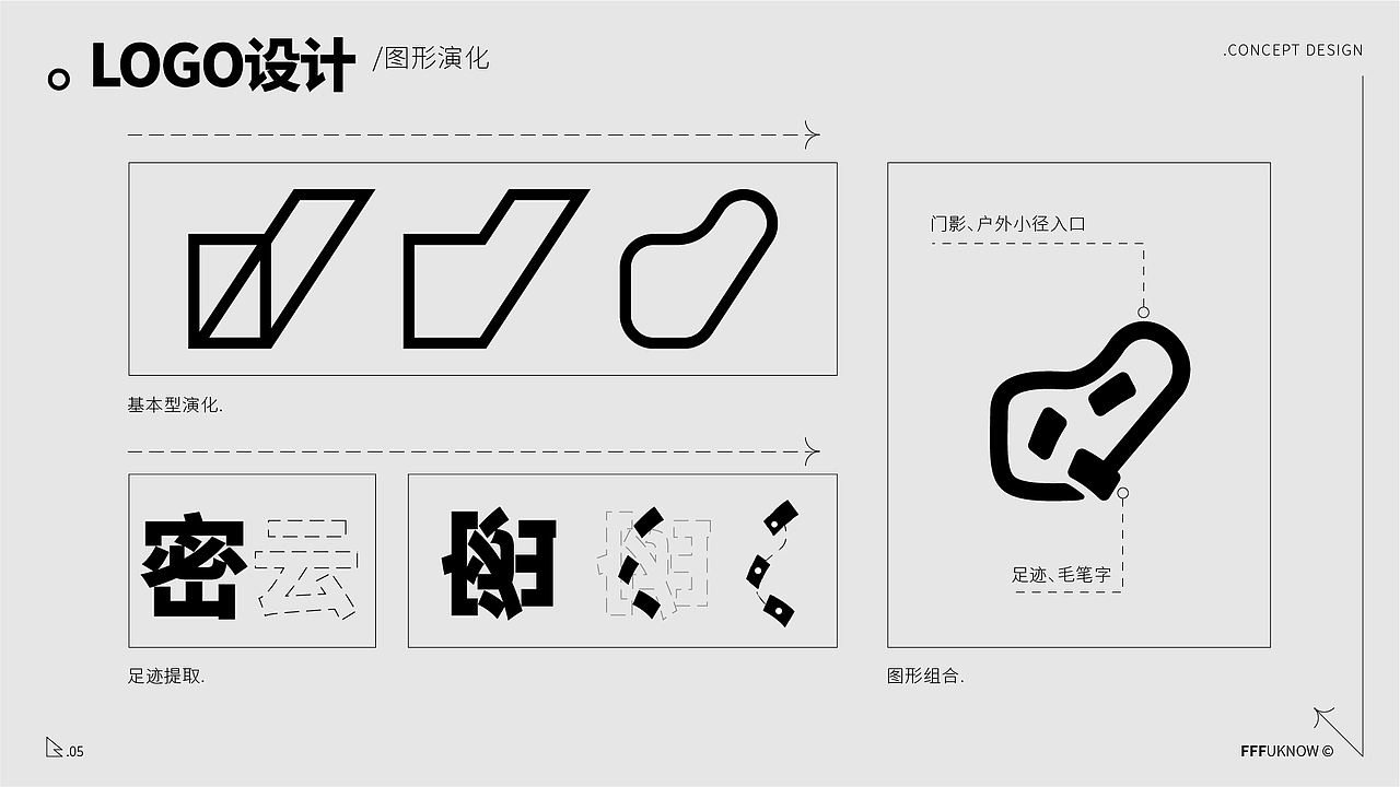 北京密云区LOGO概念设计（图ZMzMxNDQzMzA0） - Logo - 站酷设计师王枫枫FFFuknow原创素材 - 站酷ZCOOL
