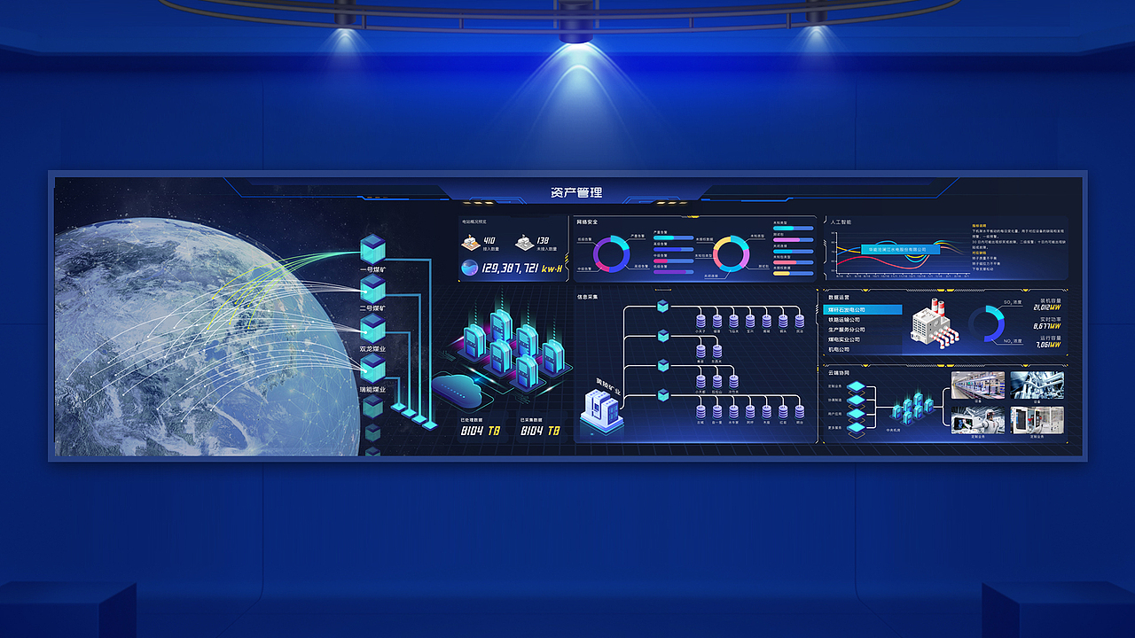 数据可视化大屏（图ZMzA1MTkzNTk2） - 软件界面 - 站酷设计师li腾原创素材 - 站酷ZCOOL