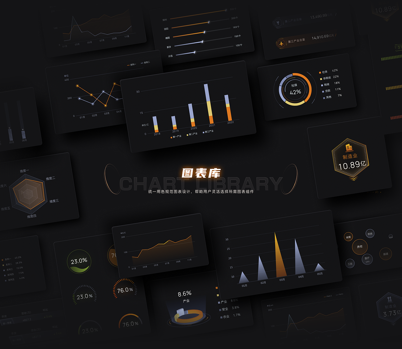 EasyV可视化资源套件|轻松套用,高效设计搭建大屏