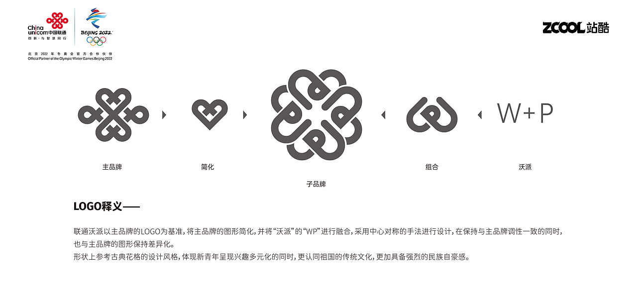 联通沃派 自成一派（图ZMzA1NDc3NzA4） - 品牌 - 站酷设计师Stella_XS原创素材 - 站酷ZCOOL