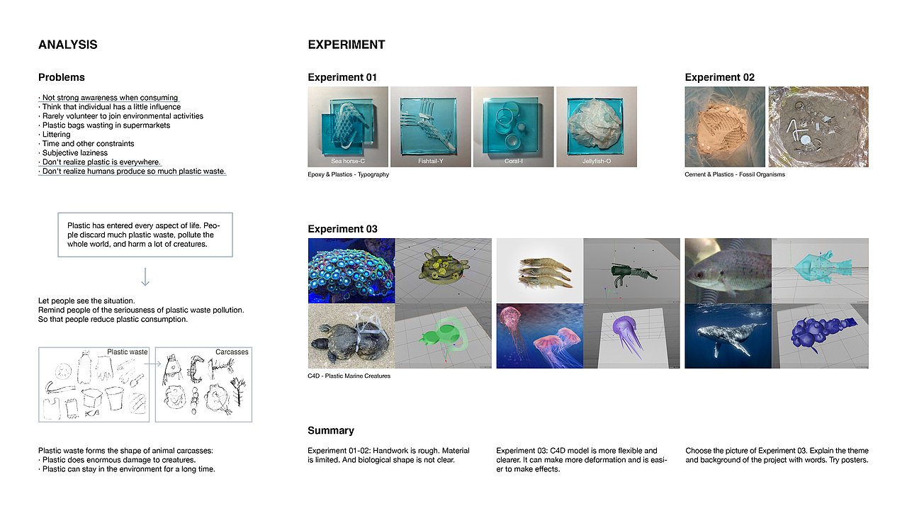 个人项目×4(英文/完整版)2019-2020