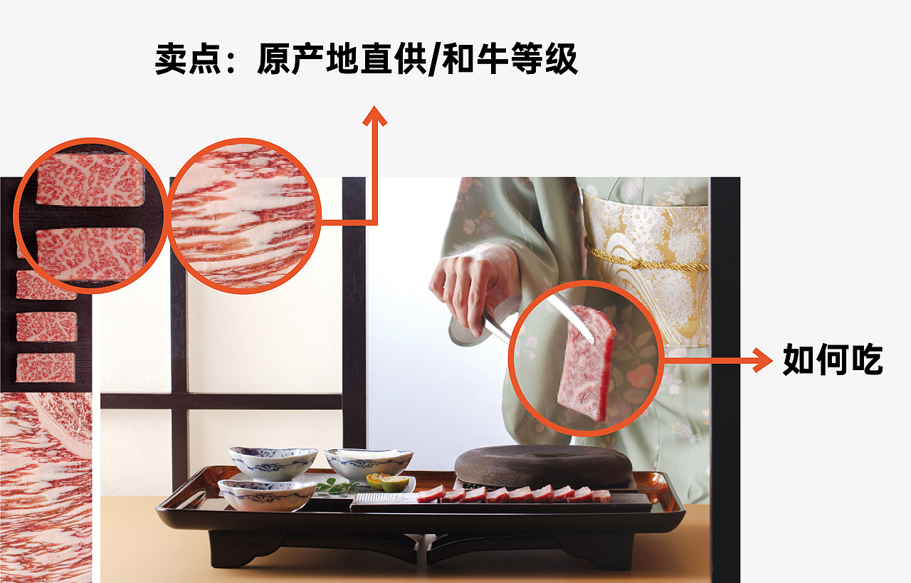 ▲ 诚寿司·本源制造DESIGN